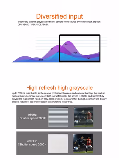 Tablero de pantalla LED para exteriores P16 de alta resolución